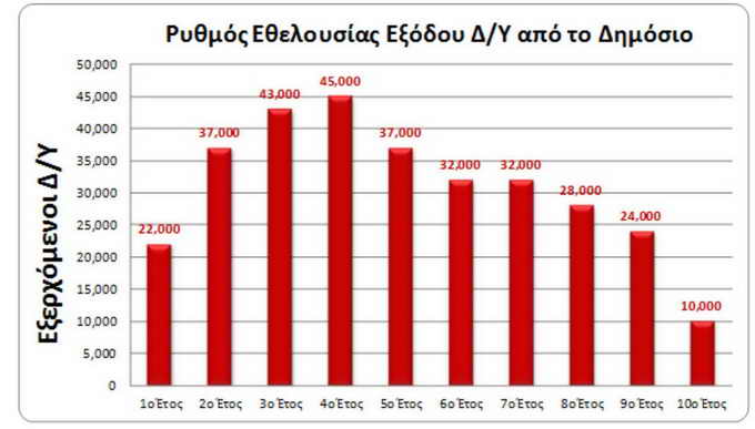 Είδηση-Βόμβα,Σωτηρία μας,δώ,καιρό,σύστημα ,έκρυβε,Ανάπτυξη της χώρας,Νέστωρ,θέμα, απώλειας,Φόρου, Εισοδήματος,«Εταιρείες-Επενδυτές,Αλέξης Παπαδόπουλος